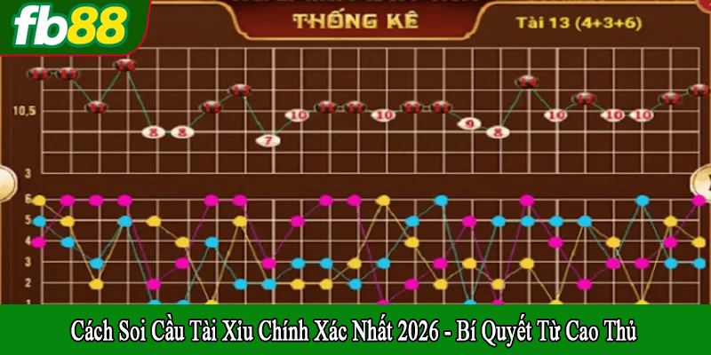 cách soi cầu tài xỉu chính xác nhất