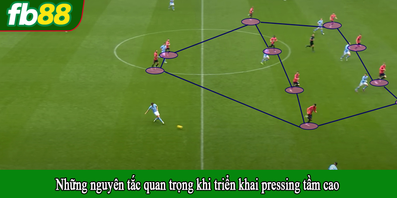 Những nguyên tắc quan trọng khi triển khai pressing tầm cao